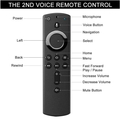 Replacement Voice Remote Control for Amazon Alexa Fire TV Stick 4K Box 2