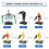 (21 Pcs Set) Star Wars Minifigures Battle Droid Building Blocks 2