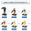 (Ensemble de 24 pièces) Star Wars Minifigures Droïdes de bataille Blocs de construction 2