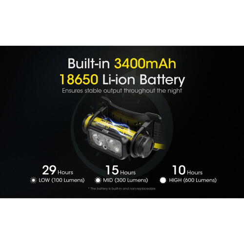 Nitecore NU43 USB Charge 1400 Lumens LED Headlight Headlamp 2