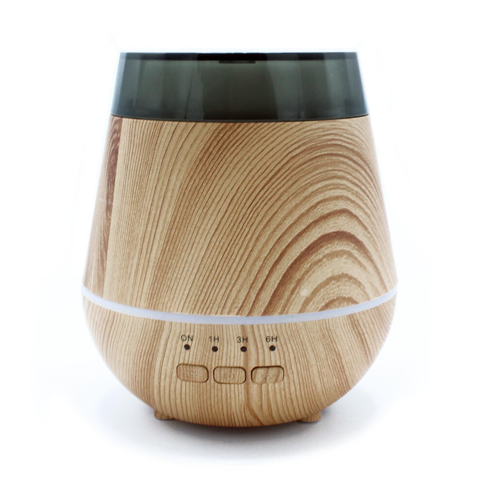 Helsinki Atomiser - USB - Colour Change - Timer - Image 4