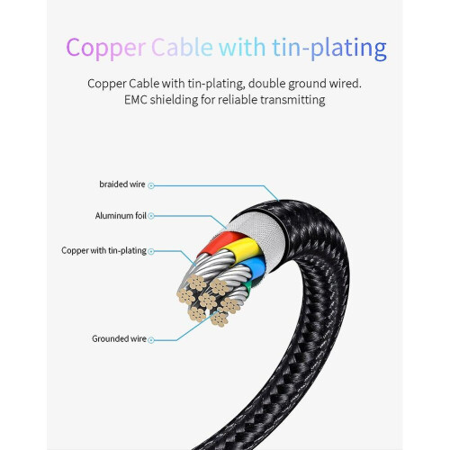 Micro Usb Type C Hdmi Cable 1080p Hdmi Adapter Cord For All Android Phone 1