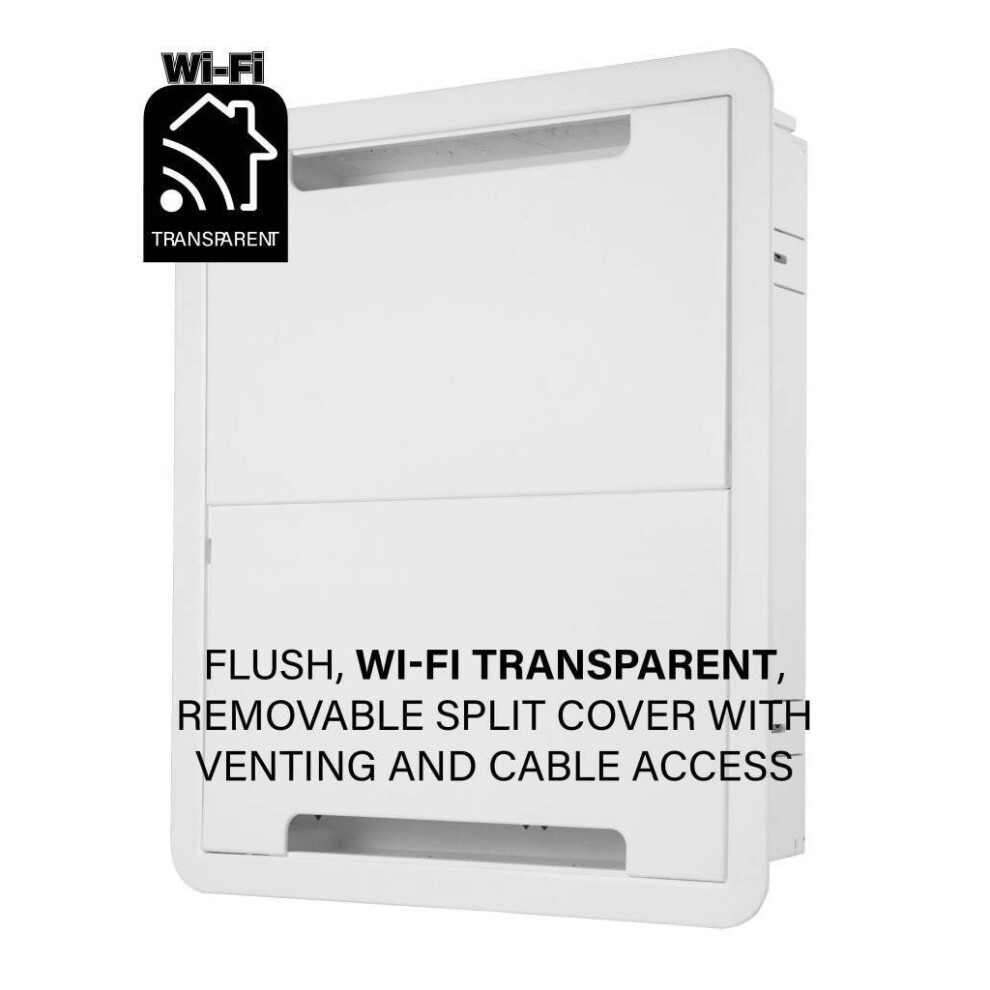 Sanus Sa-Iwb17 17 Inch Tv In-Wall Media Box For Multiple Applications