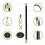 12 Piece 9m Drain Rods Plumbing Rod Set 5