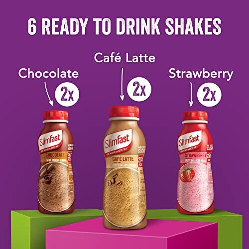 SlimFast SlimFast 7 Day Ready To Go Kit 1