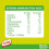 SlimFast SlimFast 7 Day Ready To Go Kit 18