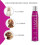 Artero Flash Shine/Conditioning 300Ml 3