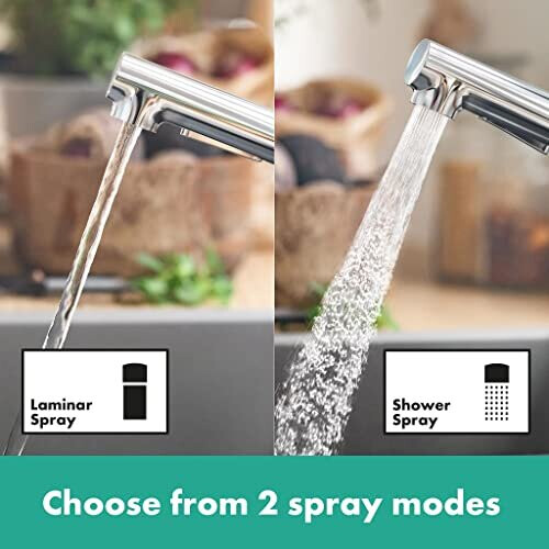 Hansgrohe hansgrohe Zesis M33 Kitchen Tap 150, pull-out spray, 2 Sprays, chrome, 74800000 2