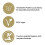 Aromatherapy Associates Inner Strength Soothing Face Oil 6