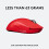 Logitech Mouse gamer - Sem fio - Logitech G - G Pro X Superlight - Vermelho 3