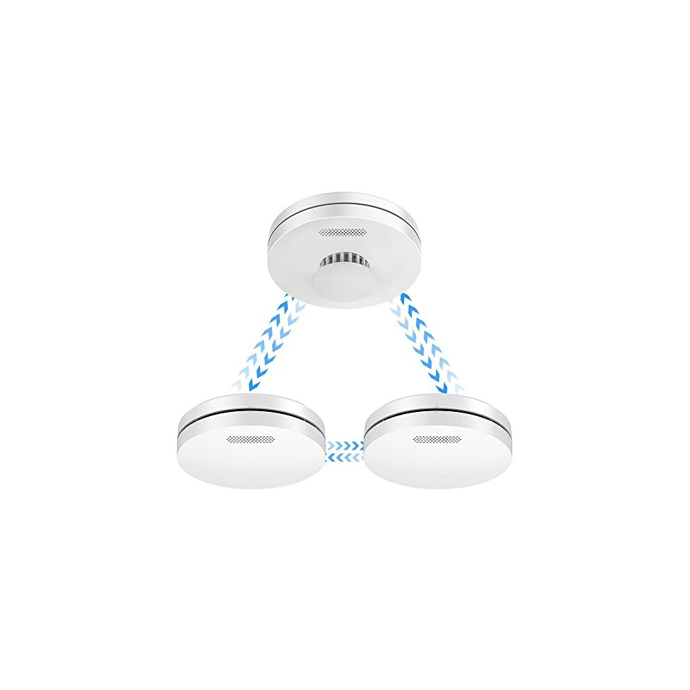 Wireless Interlinked Smoke And Heat Alarm With 10 Year Battery Life, En14604, Ce Certified, Interconnected Fire Alarm, Low-Battery Alert.3 Pack 703145052872