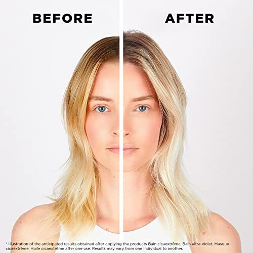 Kerastase Kérastase Masque Cicaextrême Blond Absolu 200ml 2