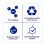 Sanex Sanex Biomeprotect Sensitive Shower Cream, 570ml 7