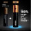 Duracell Duracell Optimum AAA Batteries 3