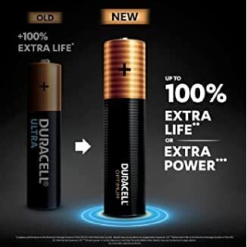 Duracell Duracell Optimum AAA Batteries 2