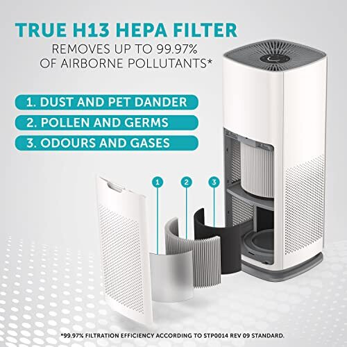 Breville 360 Autosense Air Purifier Quiet, True H13 HEPA Filter