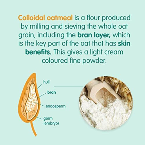 Childs Farm OatDerma Baby Bubble Bath 250ml FragranceFree