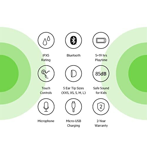 Belkin Cuffie wireless - BELKIN - SoundForm Nano - In-ear - Bluetooth - Resistente al sudore 2