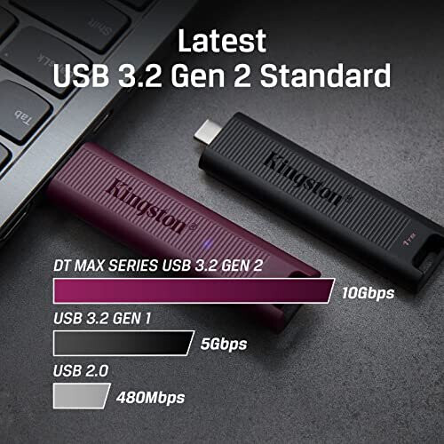 Kingston USB-stick - KINGSTON - DataTraveler Max - 512 GB - USB 3.2 Gen 2 - Wit 2