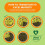Burgess Excel Guinea Pig Nuggets with Mint, 3 kg 5