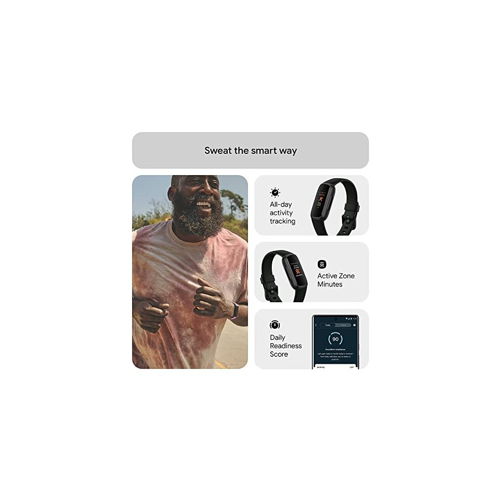 Fitbit Exercise Fitbit Not Showing Active Minutes Fitbit Inspire