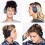 Skullcandy SKULLCANDY Riff Blue Wireless Bluetooth Headphones 6