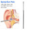 Ear Wax Removal Kit Ear Canal Safe 2