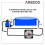 AREBOS Solar pool heater - 66 x 300cm incl. Accessories 12