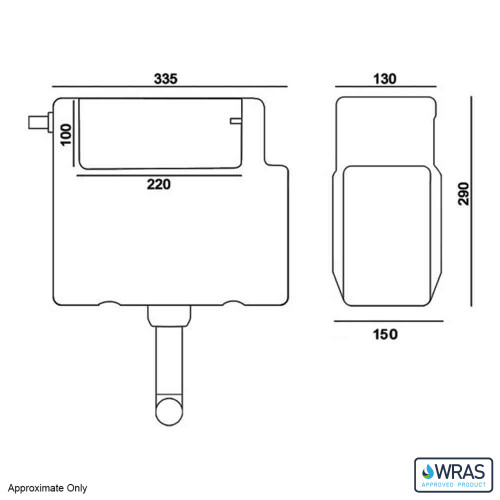 Dual Flush Concealed Toilet Cistern WC, Pipe & Cable Square Chrome Push Button LS 1