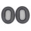 Replacement Ear Pads Cushions for Sony MDR-1AM2 - Black 3