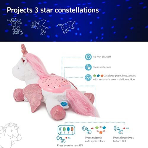 Cloud b Twilight Buddies Unicorn Night Light - CLOUD B - Pink - Projects a Starry Sky - From Birth 2