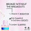 Tanologist Face en Body Self Tan Drops, Medium - Bronzende Druppels - Vegan 3