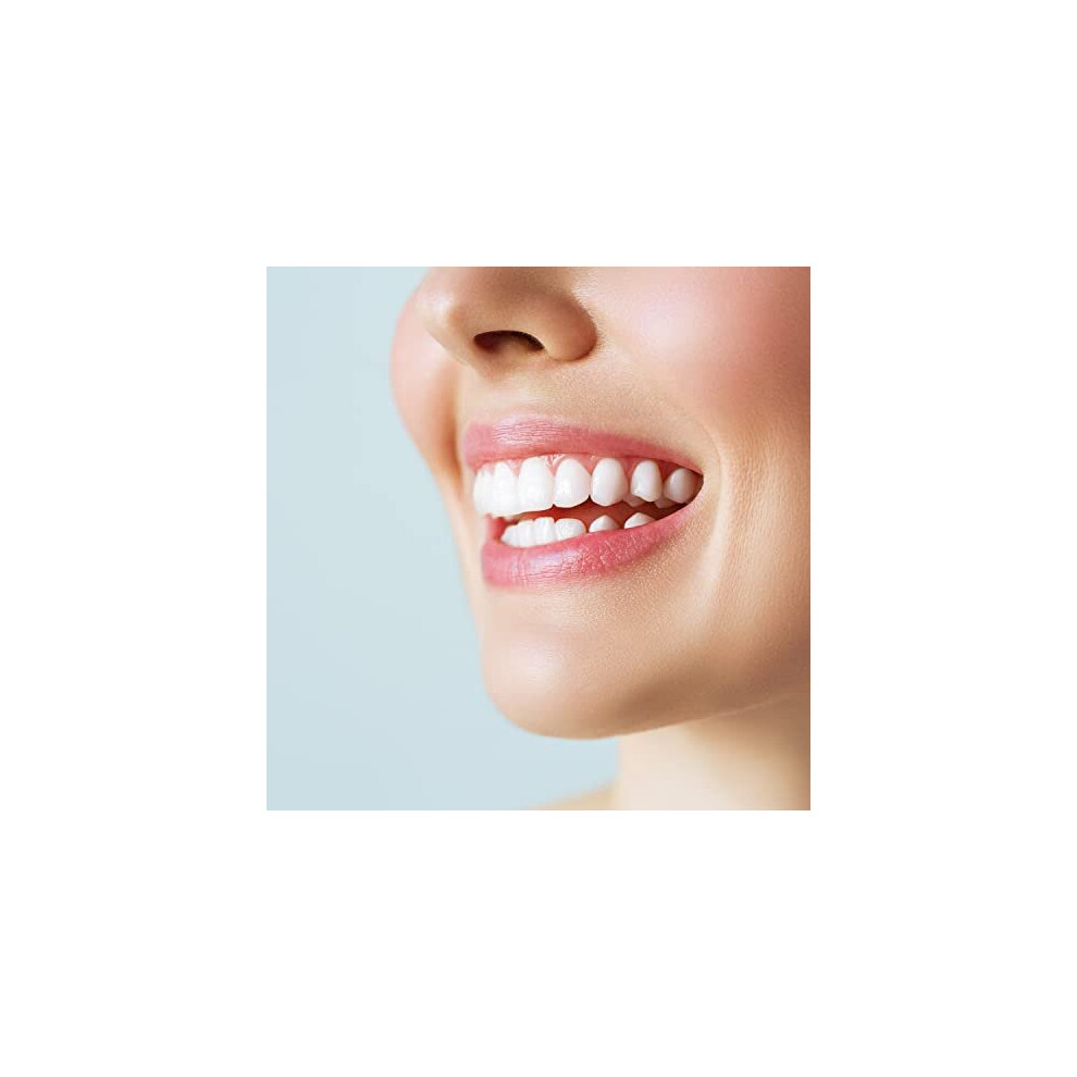 Gum Gel Dulàc Flogogel, Oral GelCream with Hyaluronic Acid and Aloe