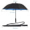 Superbison Automatic Open Golf Umbrella 62 inch Extra Large Oversize Strong Windproof Waterproof Umbrellas 3