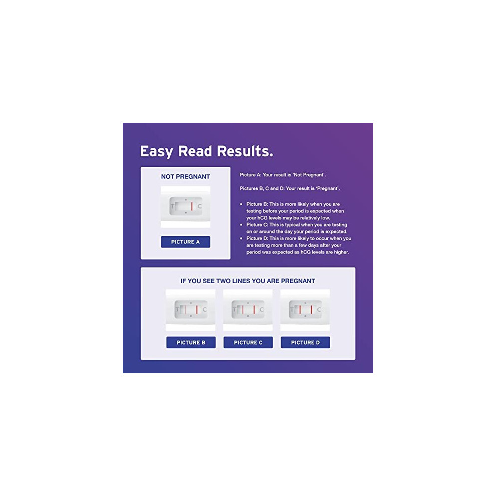 5 X Aydmed Professional Ultra Early Pregnancy Test Dip Cards | Ultra-Sensitive Urine Pregnancy Tests | >99% Accuracy | Test Six Days Before Missed On