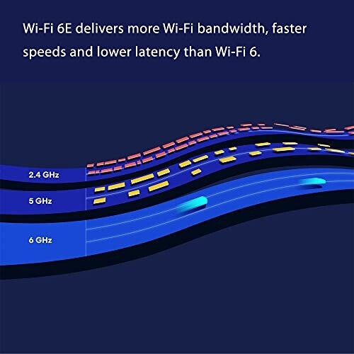 eero Amazon eero Pro 6E mesh Wi-Fi 6E router system | built-in Zigbee smart home hub | 3-pack | coverage up to 560 sq.m 2