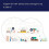 eero Amazon eero Pro 6E mesh Wi-Fi 6E router system | built-in Zigbee smart home hub | 3-pack | coverage up to 560 sq.m 5