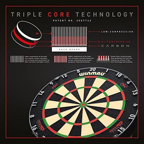 winmau WINMAU Blade 6 Triple Core Carbon Professional Bristle Dartboard 1