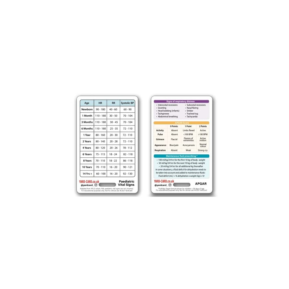 Pediatric Vital Sign Badge Card 