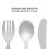 Spiderman Children's Kids 3pcs Cutlery Set - Knife/Fork/Spoon 7