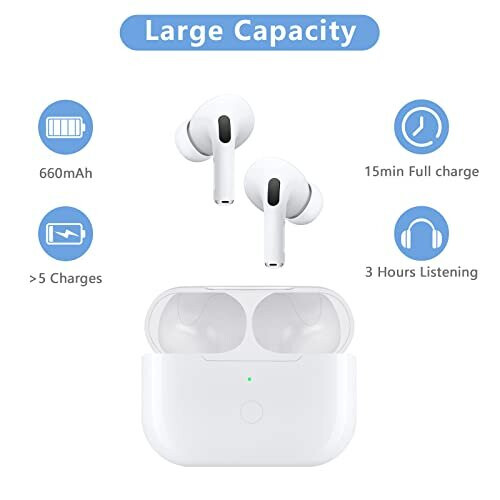 Air Pods Compatible With AirPods 2,Wireless Airpods Charging