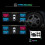 10.25" IPS Android 11.0 64GB Wireless CarPlay DAB+ Satnav WiFi TPMS Car Stereo BMW X6 E71 X5 E70 11