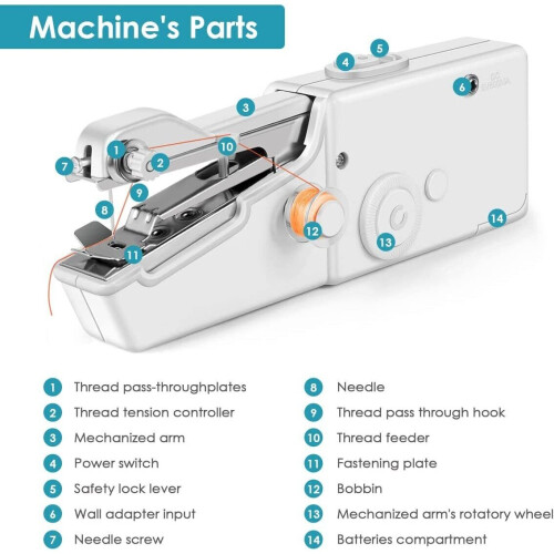 Handheld Cordless Mini Sewing Machine Hand Held Stitch Home Clothes 1