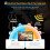 8-Core Android 12 Car Stereo For BMW 3 Series E90 E91 E92 E93 M3 64GB Satnav DAB+ Wireless CarPlay WiFi 20