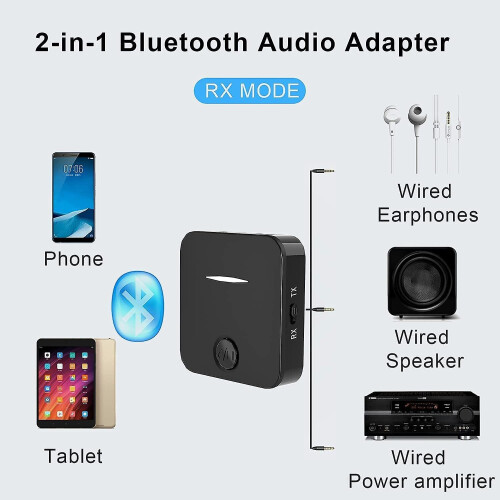 Bluetooth Adapter 2 In 1 Bluetooth Audio Receiver Transmitter For Car Tv Headset Pc 2