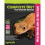 Komodo Komodo - Crested Gecko Complete Diet - Watermelon & Nectar 60g 2