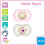 MAM MAM Dummy 16+ Silicone Day & Night pack, 6 pieces 4