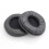Replacement Ear Pads for Sennheiser PX100/PX200 - Black 3