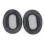 Replacement Ear Pads for Sony MDR-1AM2 - Black 3