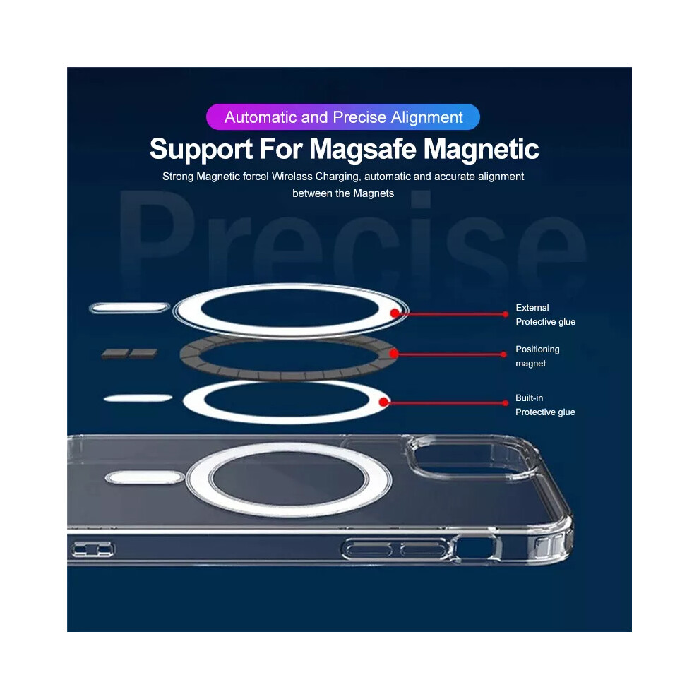 for-iphone-14--clear-magnet-safe-case-protective-phone-case-for-iphone-models